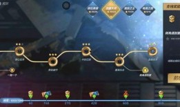 cfm最新活动爆料消息,惊喜连连，福利大放送！