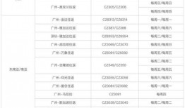 长春五月爆料最新消息,揭秘城市热点事件与民生动态