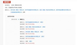 正威集团最新爆料消息视频,内幕大曝光！