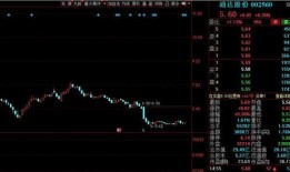 股票减持爆料最新消息,知名股东密集减持，股票市场动态解析