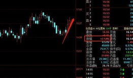 股票减持爆料最新消息,知名股东密集减持，股票市场动态解析