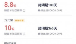 悟空理财的最新爆料,揭秘理财界的神秘面纱