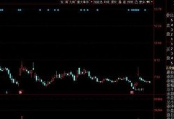 股票减持爆料最新消息,知名股东密集减持，股票市场动态解析