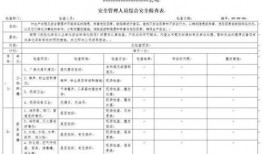 巡查员最新爆料信息表怎么填,揭秘信息表背后的惊人真相